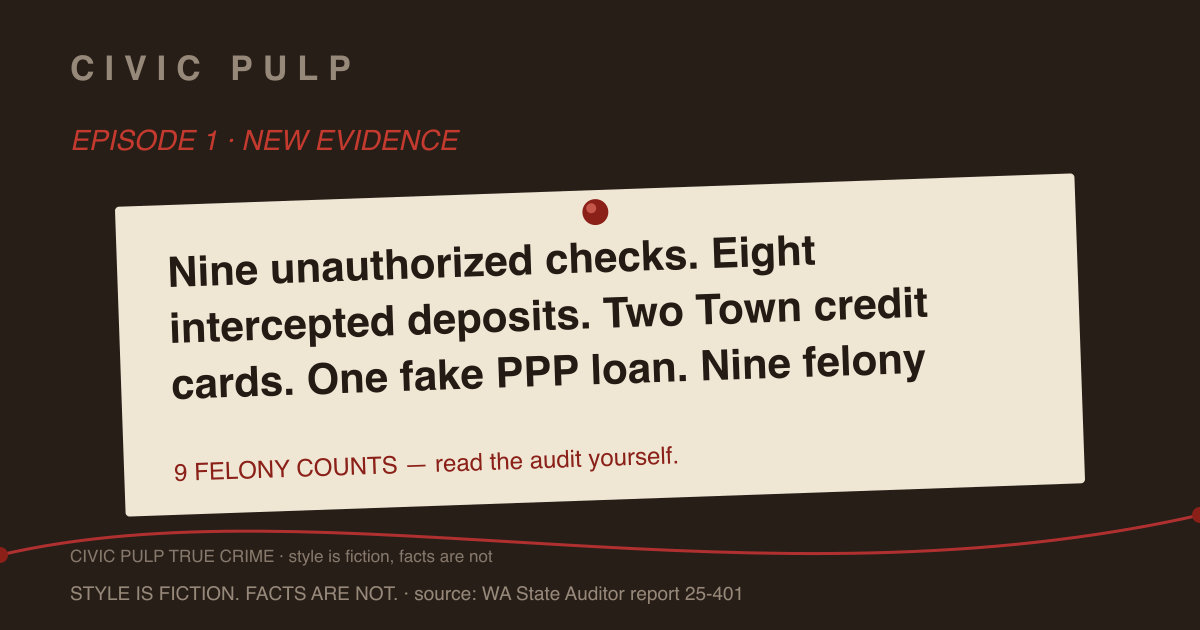 One Hundred and Seventy-Three Thousand Reasons — case file card