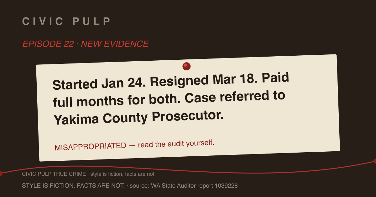 The Paycheck Nobody Returned — case file card