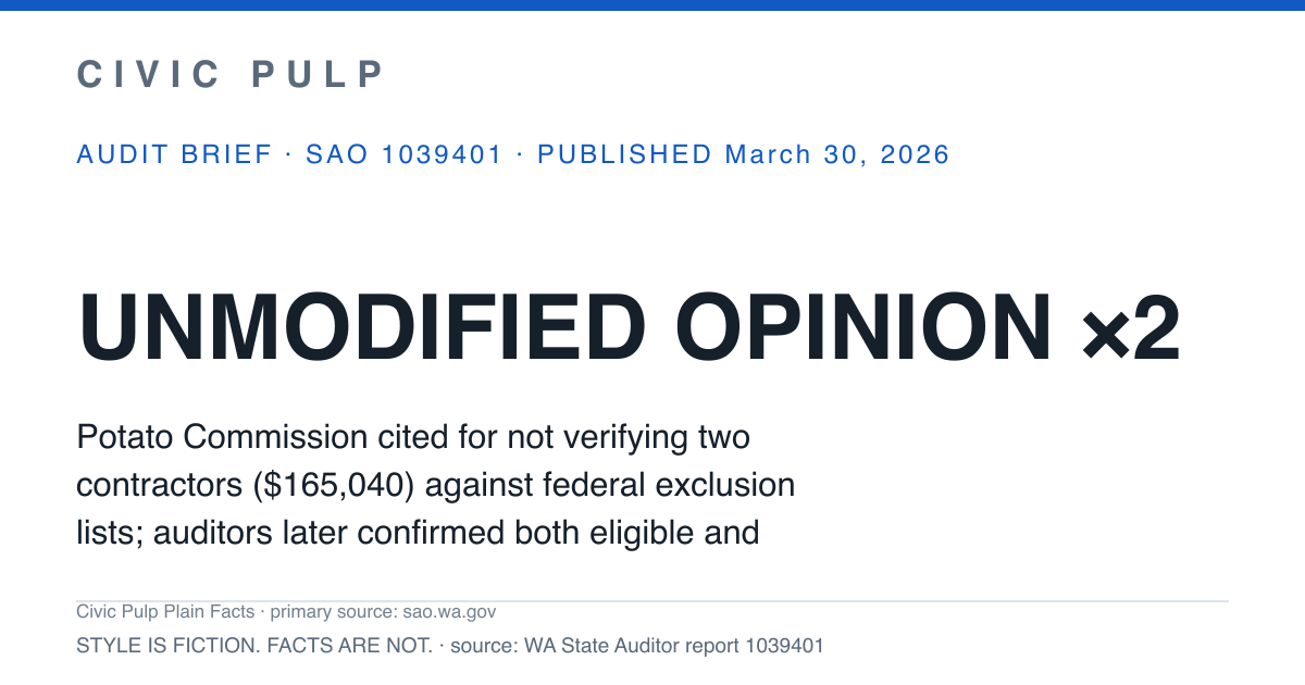 Paid First, Cleared Later — case file card