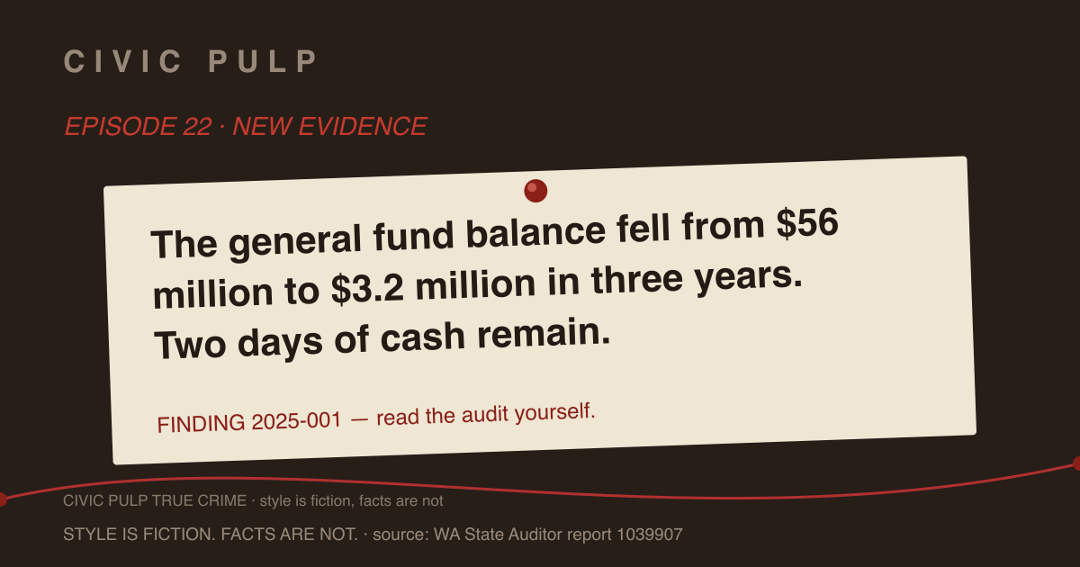 Two Days of Cash — case file card